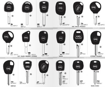 Erbaa Oto Anahtarcı